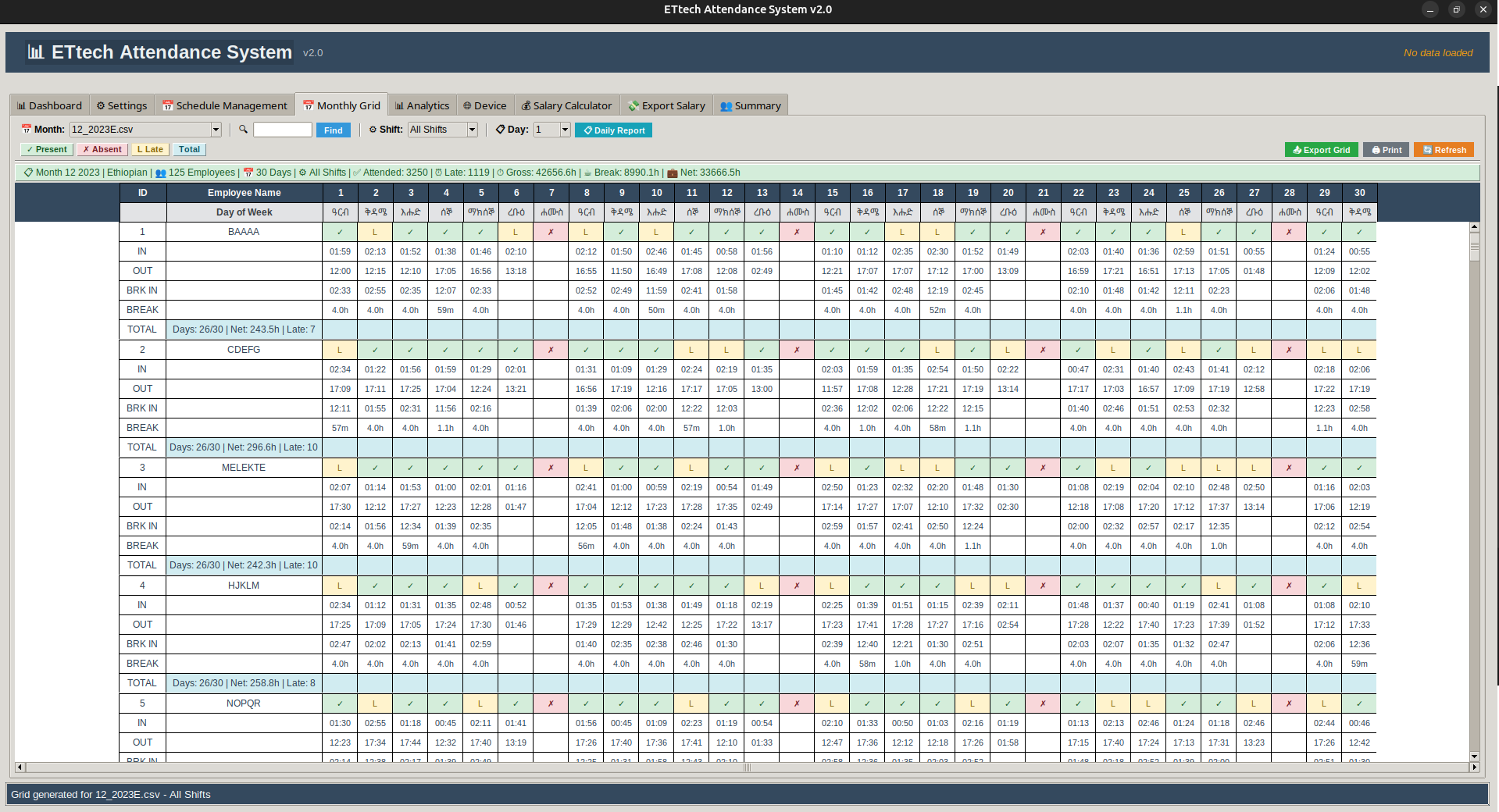 Monthly Matrix